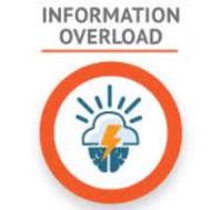 Info Overload